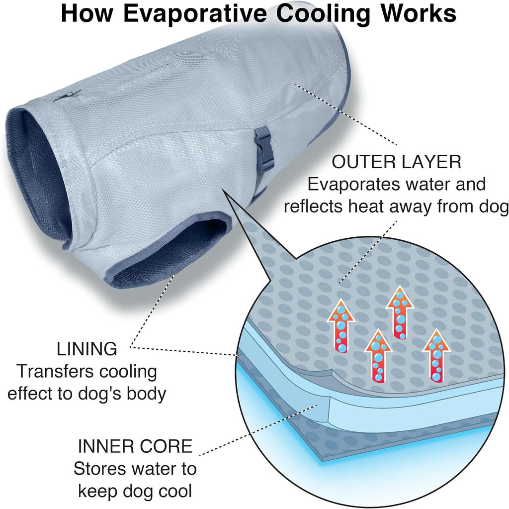 Kurgo Dog Core Cooling Vest - worn by dog